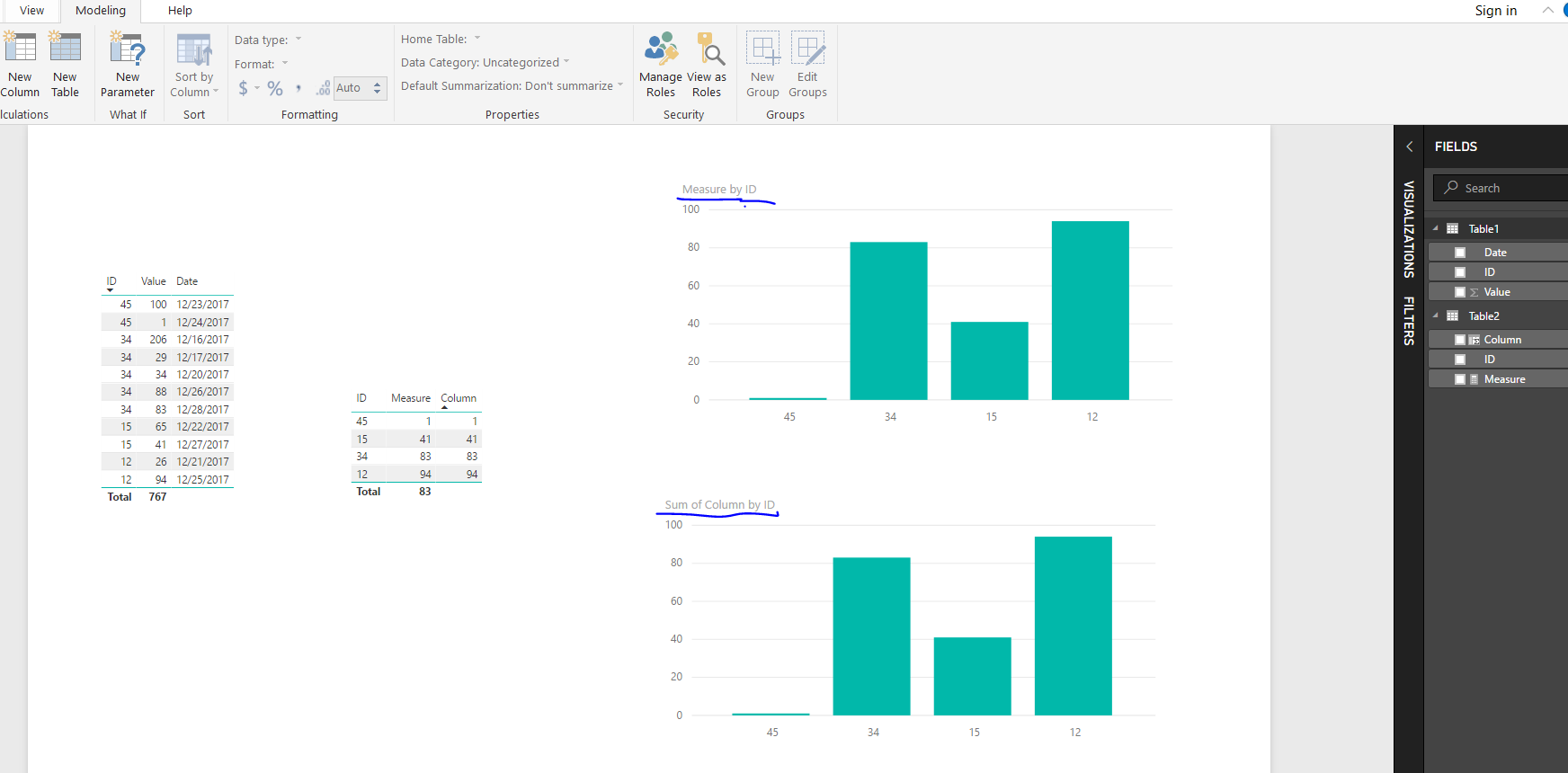 Re: Get most recent values on new table column - Microsoft Fabric Community