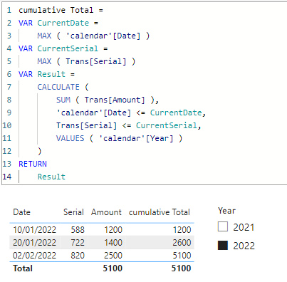 Solved: Cumulative or Rolling total issue - Microsoft Fabric Community