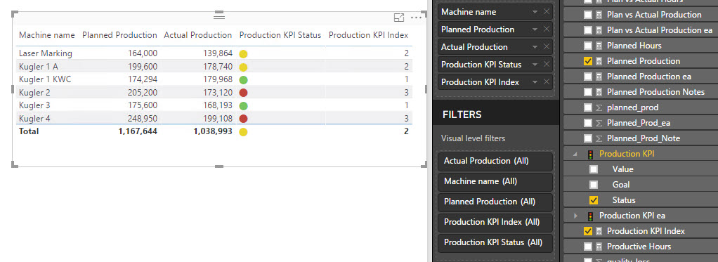Power KPI Matrix Visual Issues - Microsoft Fabric Community