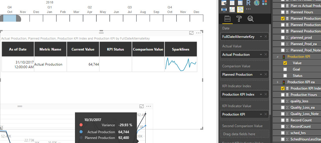 Power KPI Matrix Visual Issues - Page 2 - Microsoft Fabric Community