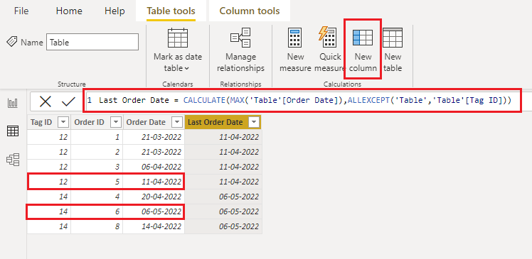 Solved: How to get the latest date - Microsoft Fabric Community