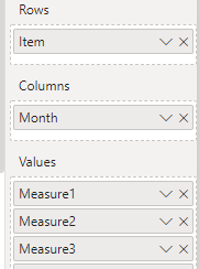Switch levels of double header matrix - Microsoft Fabric Community