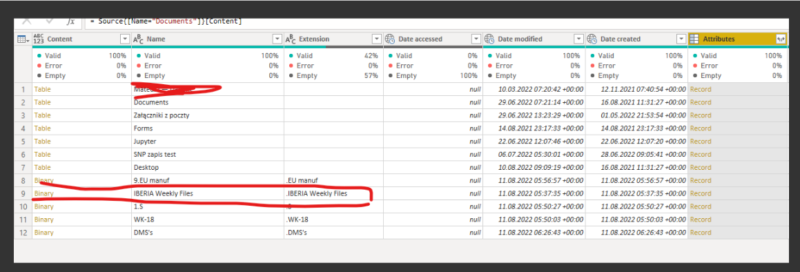 I can't see the files from shared OneDrive folder - Microsoft Fabric ...
