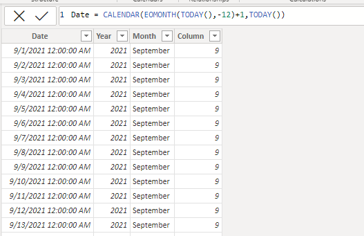 Messure for last 12 month report - Microsoft Fabric Community