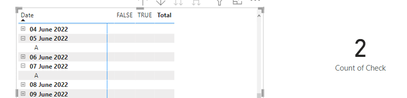 Solved: dashboard and power query check count true only - Microsoft ...