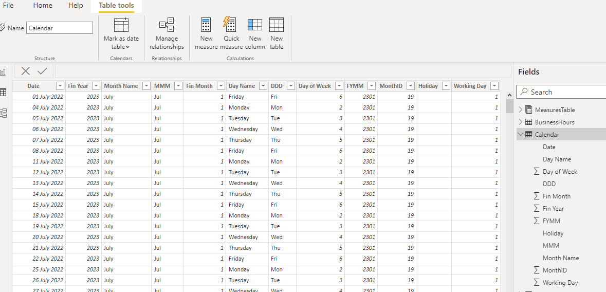 Messure for last 12 month report - Microsoft Fabric Community