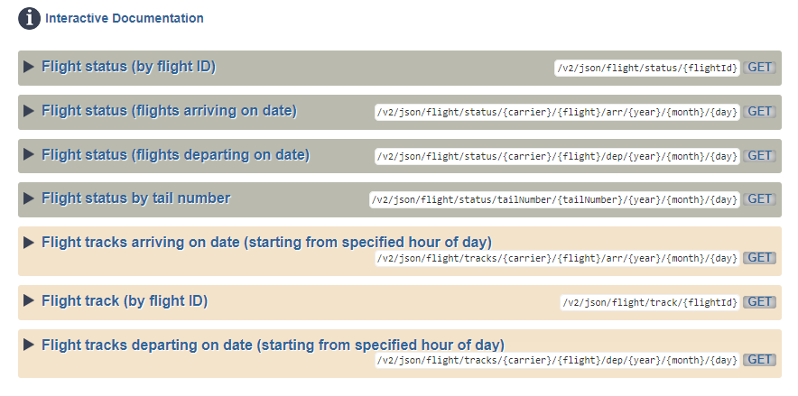 API request from BI report - Microsoft Fabric Community