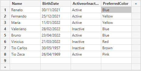 Table-Names-BirthDate-PreferredColors.PNG