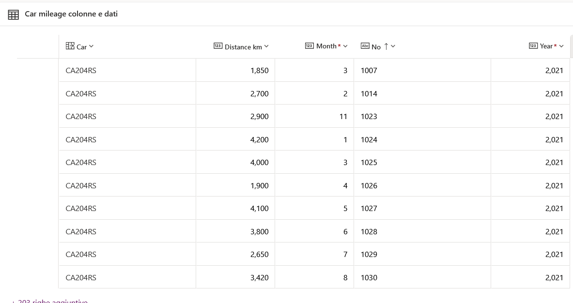 translate pseudocode in power query code - Microsoft Fabric Community