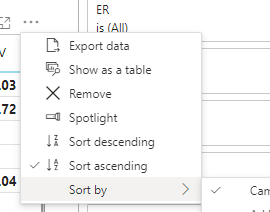 Disable table visualization's order - Microsoft Fabric Community