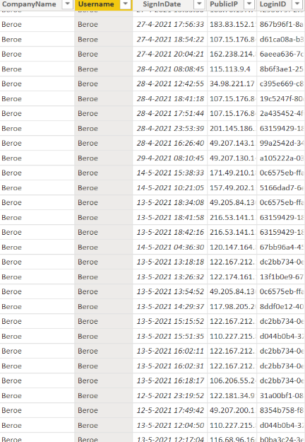 Solved: extract rows in table based on other table - Microsoft Fabric ...