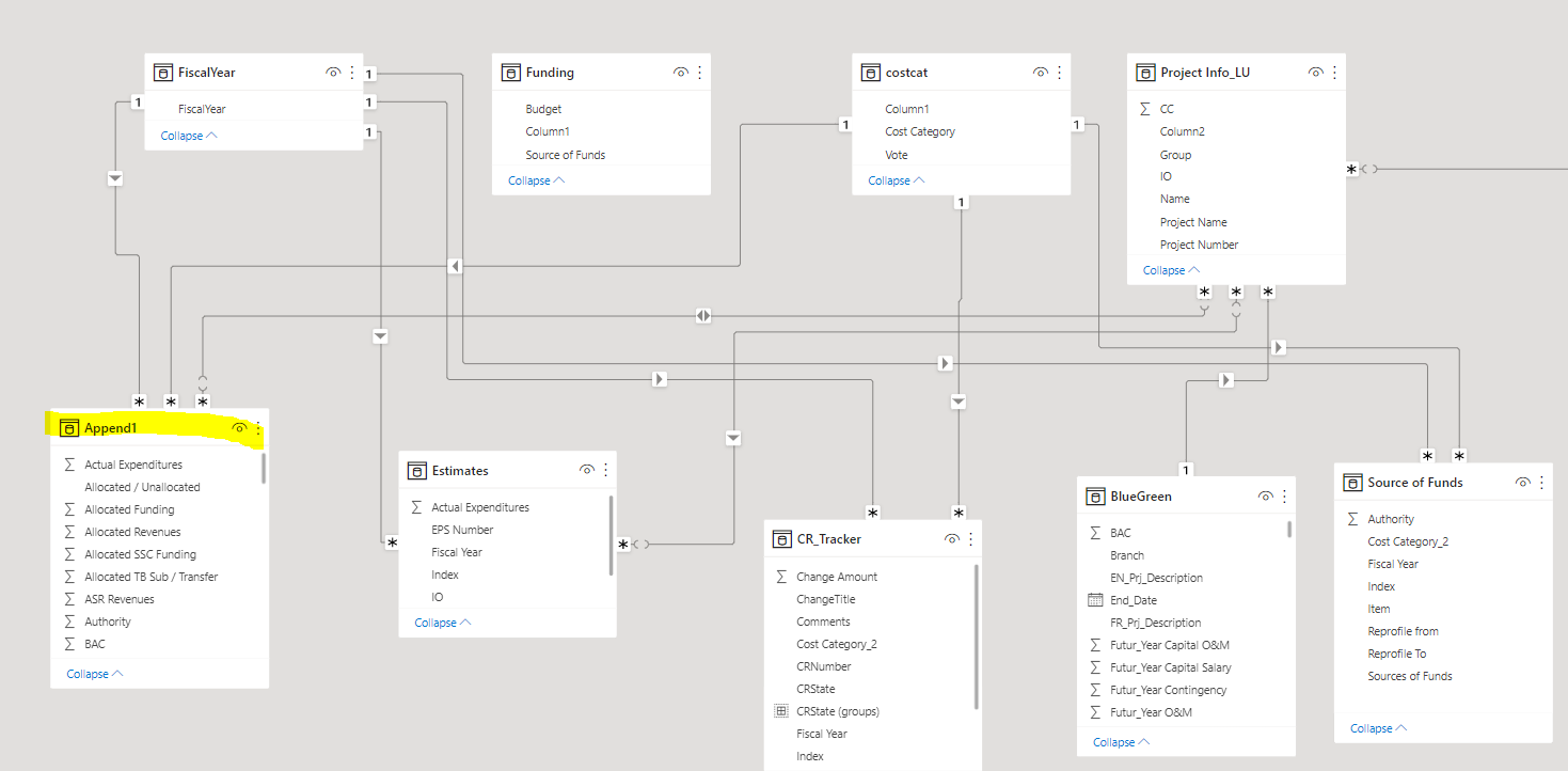 Solved: Formula Help!! - Microsoft Fabric Community