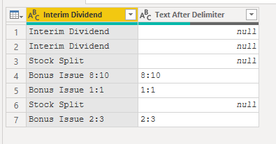 Solved: Split Columns - Microsoft Fabric Community