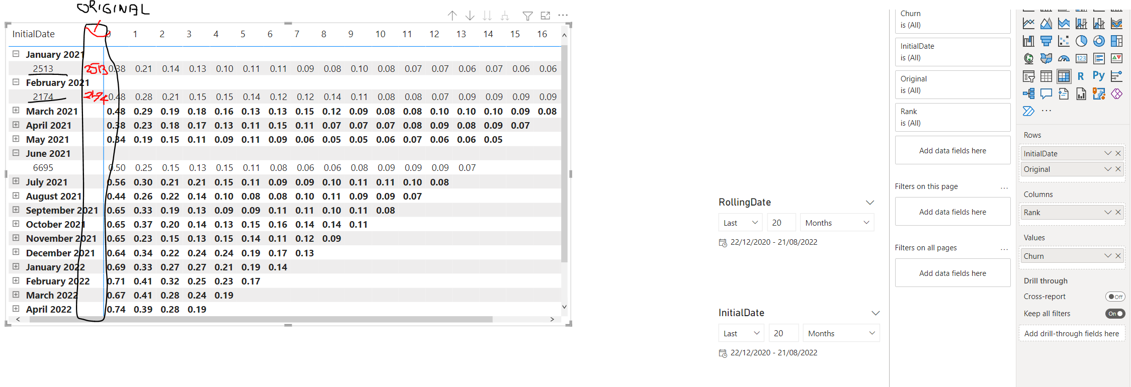 Solved: Pivot Rows on Matrix Visualization Month + 1 - Microsoft Fabric ...