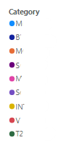 About color setting - Microsoft Fabric Community