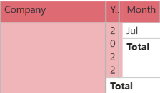 How can I hide a column in a matrix? - Microsoft Fabric Community
