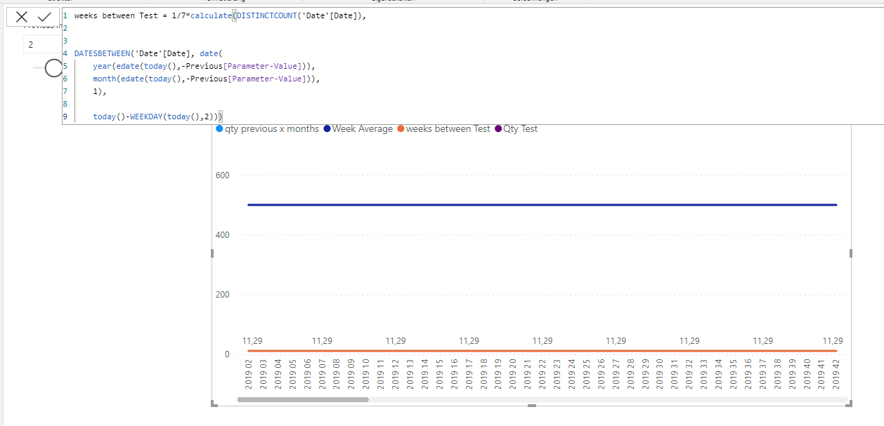 Calcular Promedio por Semana, por Producto - Microsoft Fabric Community