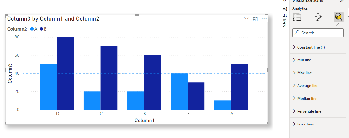 Issues with Clustered Column Chart Analytics - Microsoft Fabric Community