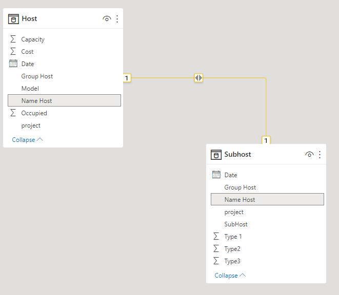 Relationship of 3 tables - Microsoft Fabric Community