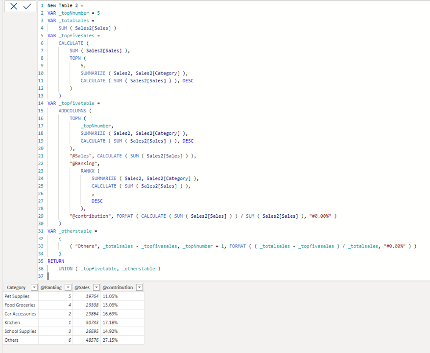 Solved: Dynamic based on filters selected: Top 5 and Other ...