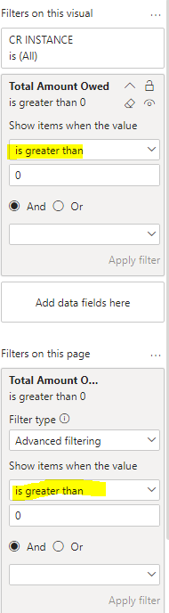 Filter not working, but filter on page works - Microsoft Fabric Community