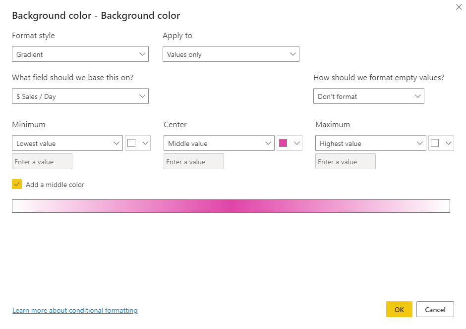 Gradient conditional formatting doesn't accurately... - Microsoft ...