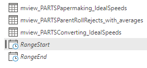 Data Flow Incremental Refresh Issue - Microsoft Fabric Community