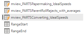 Data Flow Incremental Refresh Issue - Microsoft Fabric Community