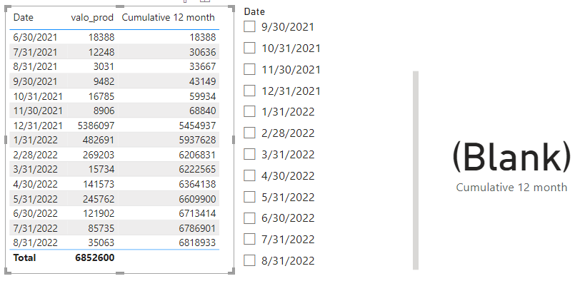 the last 12 months from my filtered date - Microsoft Fabric Community