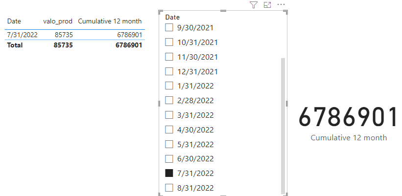 the last 12 months from my filtered date - Microsoft Fabric Community