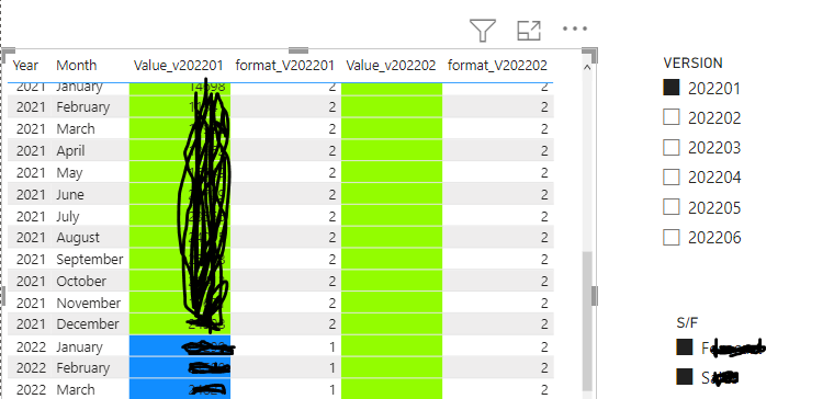 Matrix conditional formatting with 2 columns (slic... - Microsoft ...