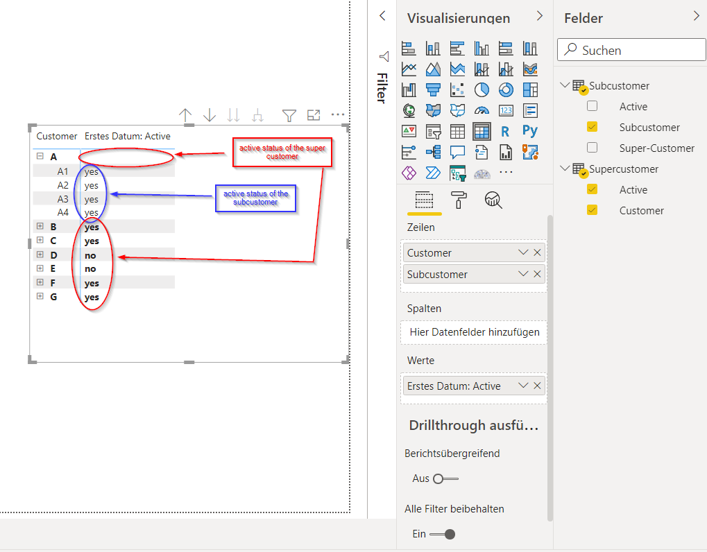 Matrix Visual - Microsoft Fabric Community