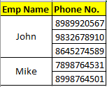 How to show employee mobile numbers line by line i... - Microsoft ...