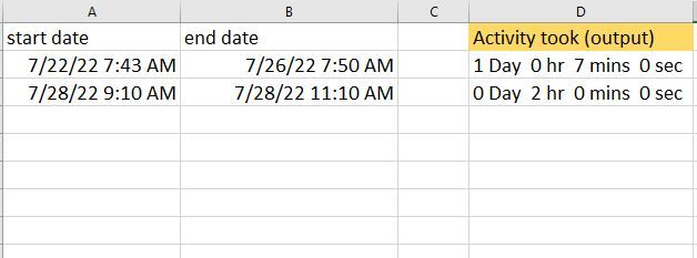 Solved: calculate difference between two dates using DAX - Microsoft Fabric  Community