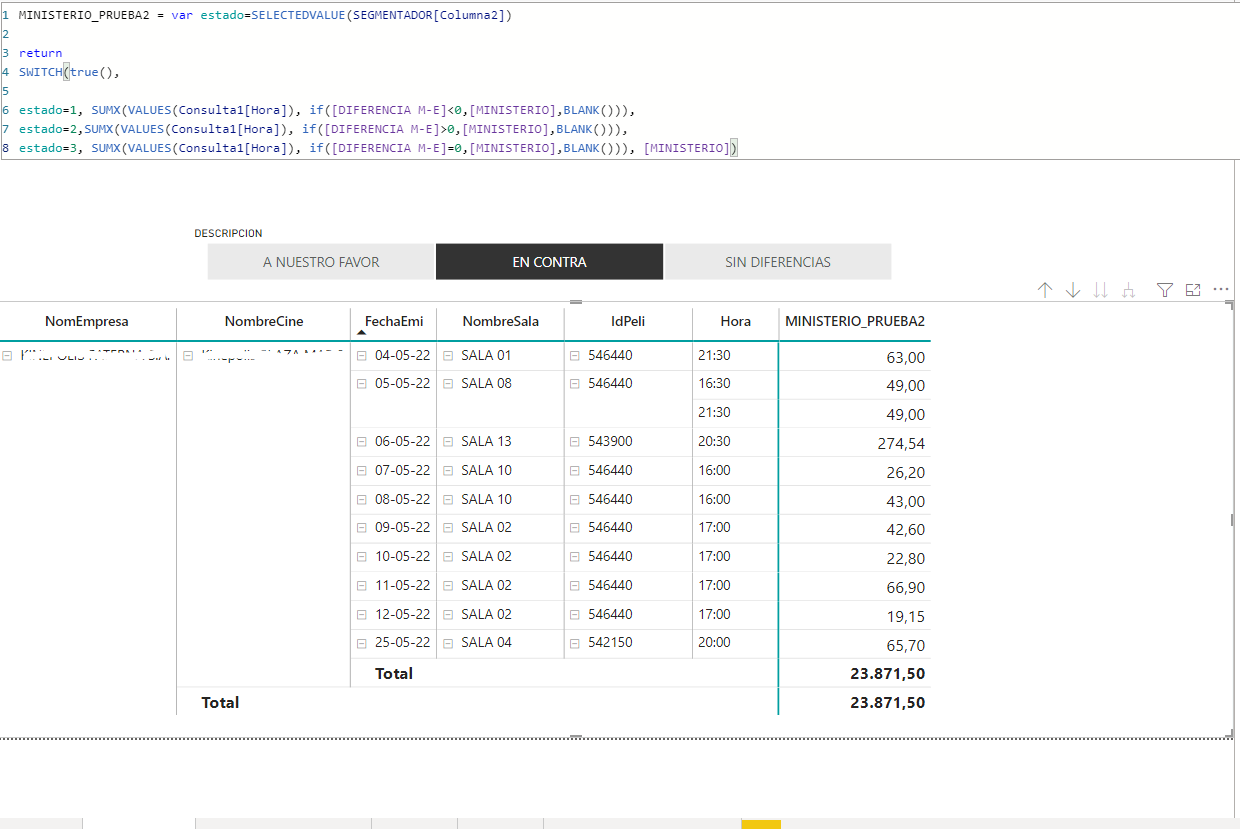 Solved: INCORRECT TOTAL IN MATRIX - Microsoft Fabric Community
