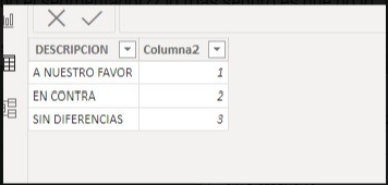 Solved: INCORRECT TOTAL IN MATRIX - Microsoft Fabric Community