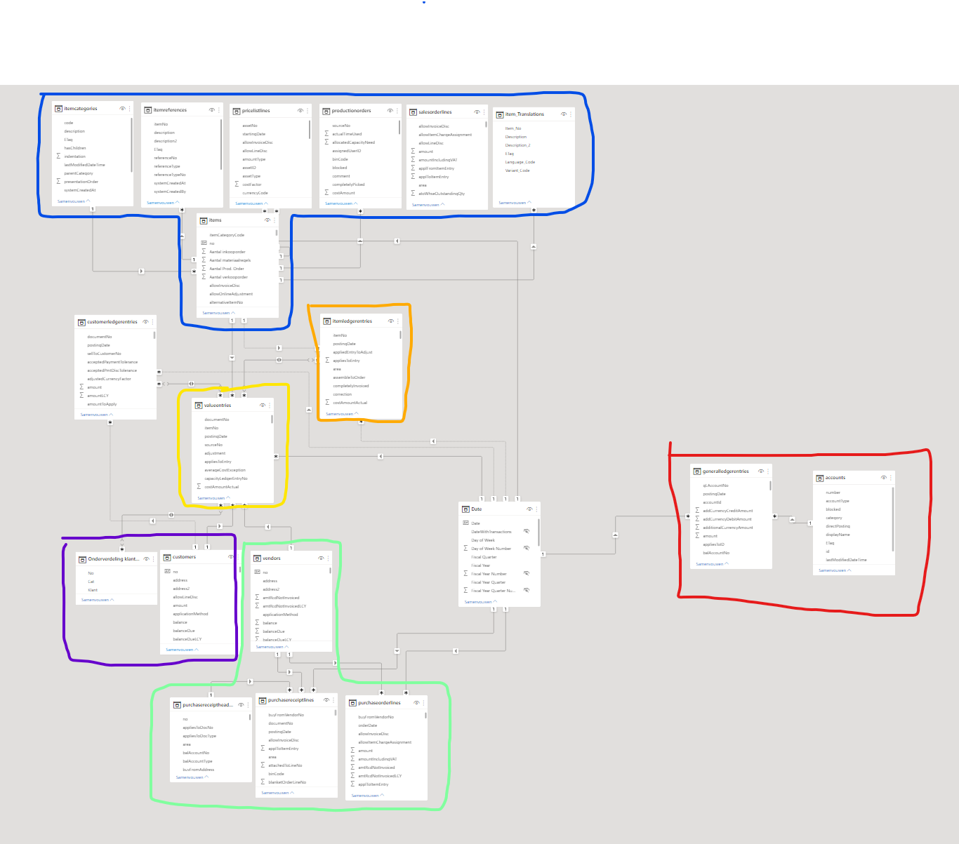 Make model more efficient - Microsoft Fabric Community