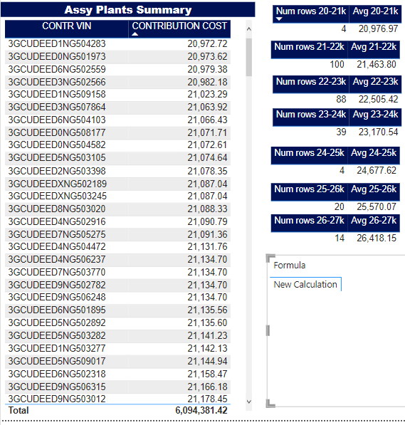 Solved: Calculation Group Syntax - Microsoft Fabric Community
