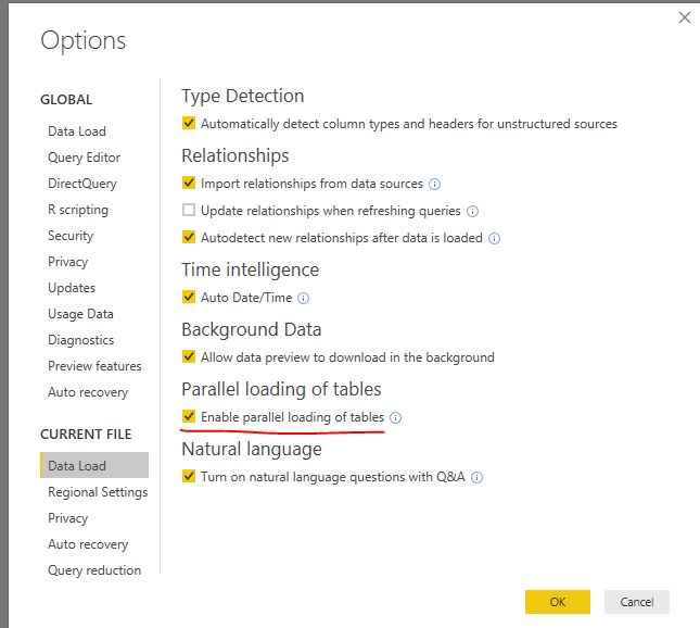 Issue with Power BI report Refresh - Microsoft Fabric Community