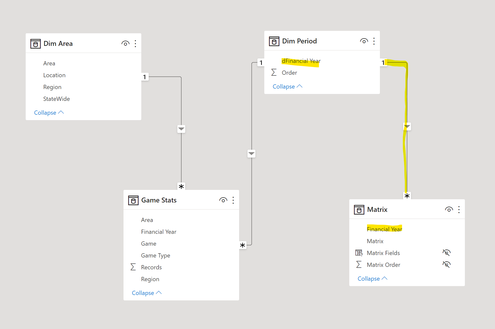 Solved: Create new fields in a matrix - Microsoft Fabric Community