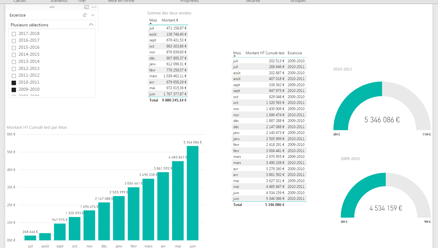 Cumulative sum by dates - Microsoft Fabric Community
