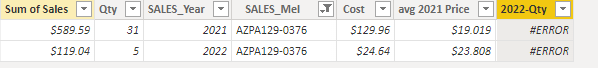 Solved: Calculated column to have same value in both Rows - Microsoft ...
