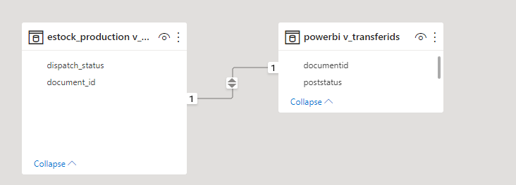 Measure adds rows to table that don't exist - Microsoft Fabric Community