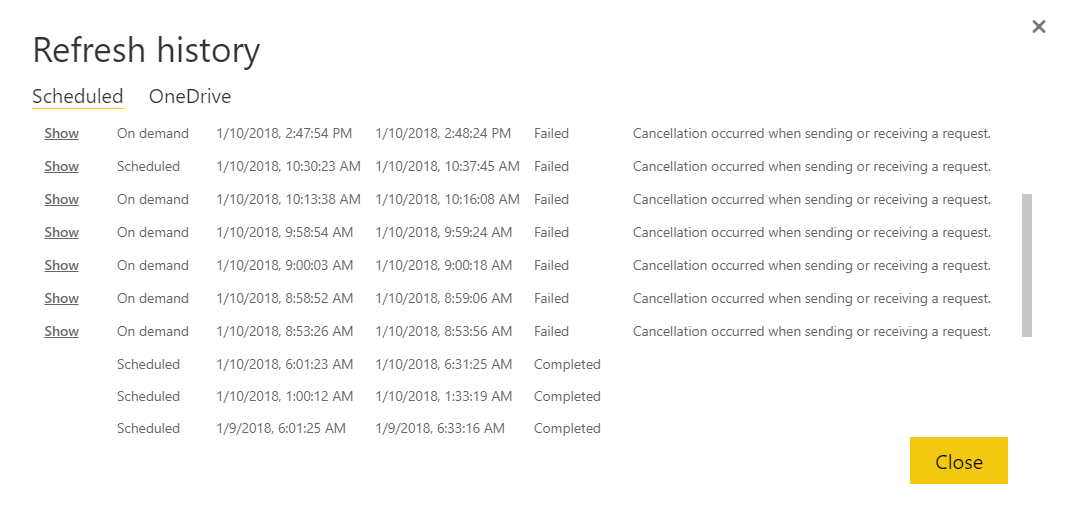 Solved: Scheduled refresh fail - Microsoft Fabric Community