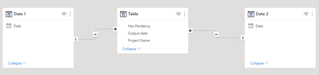 Solved: How to Compare Dates in a Incremental Data Set? - Microsoft ...