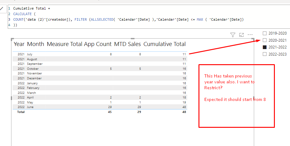 Slicer is not working on the Matrix - Microsoft Fabric Community
