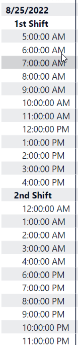 Sorting data based off of Shift - Microsoft Fabric Community