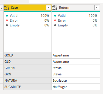 Solved: How to replace OR condition in power query M - Microsoft Fabric ...