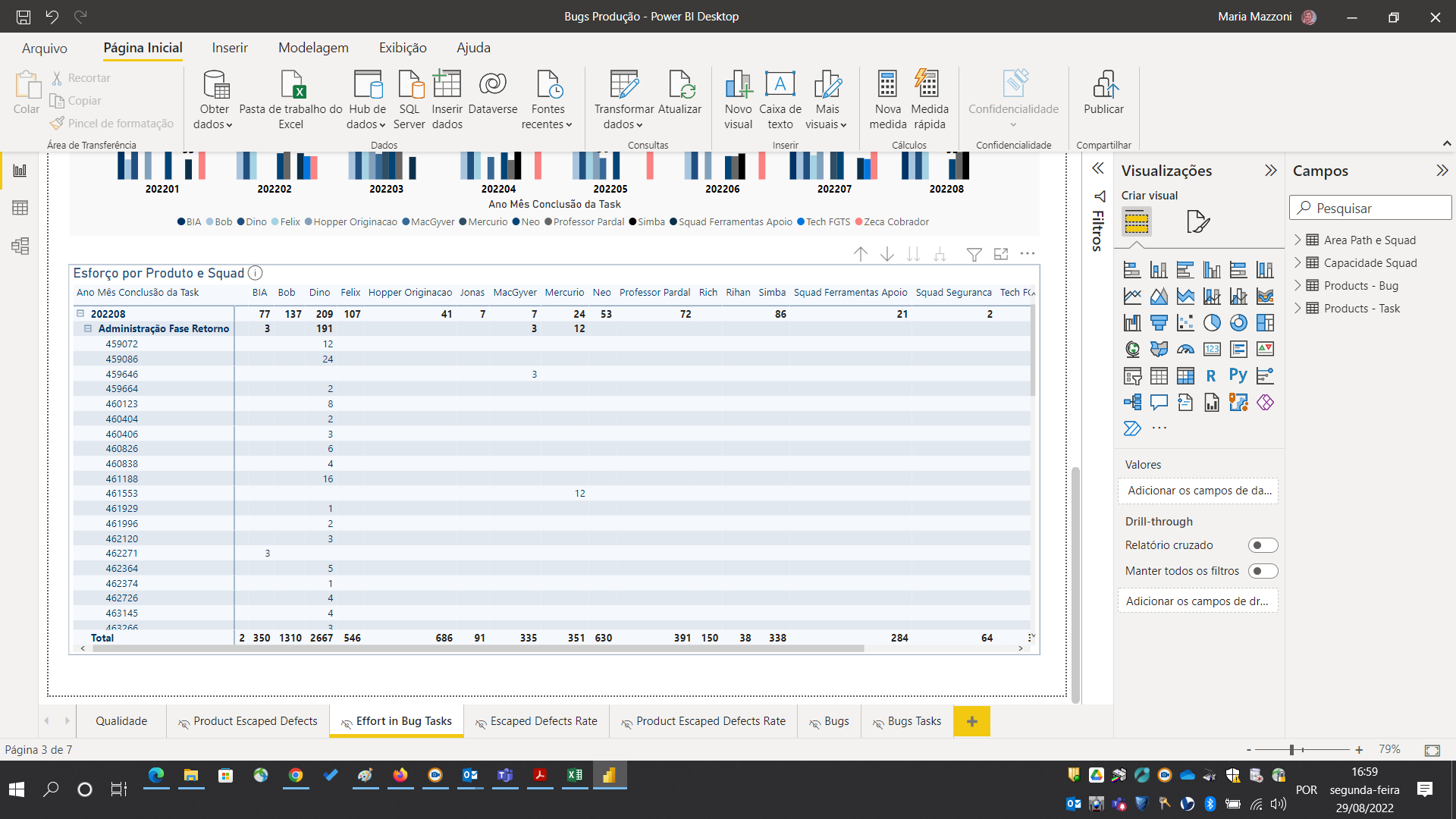 Second level hierarchy in matrix doesn't work - Microsoft Fabric Community