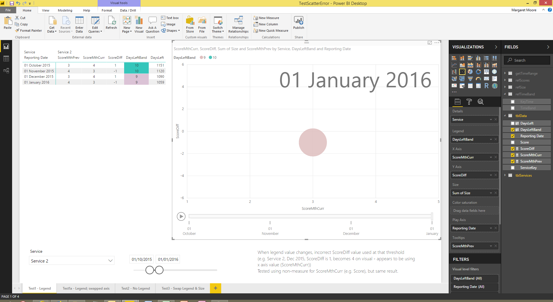 Error in Scatter Chart visualisation when using Le... - Microsoft ...